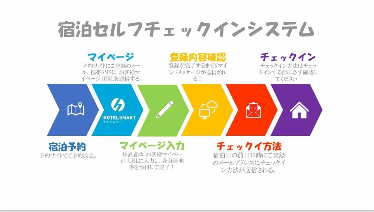 מלון נגסקי おやど紀伊国屋本石灰町 מראה חיצוני תמונה